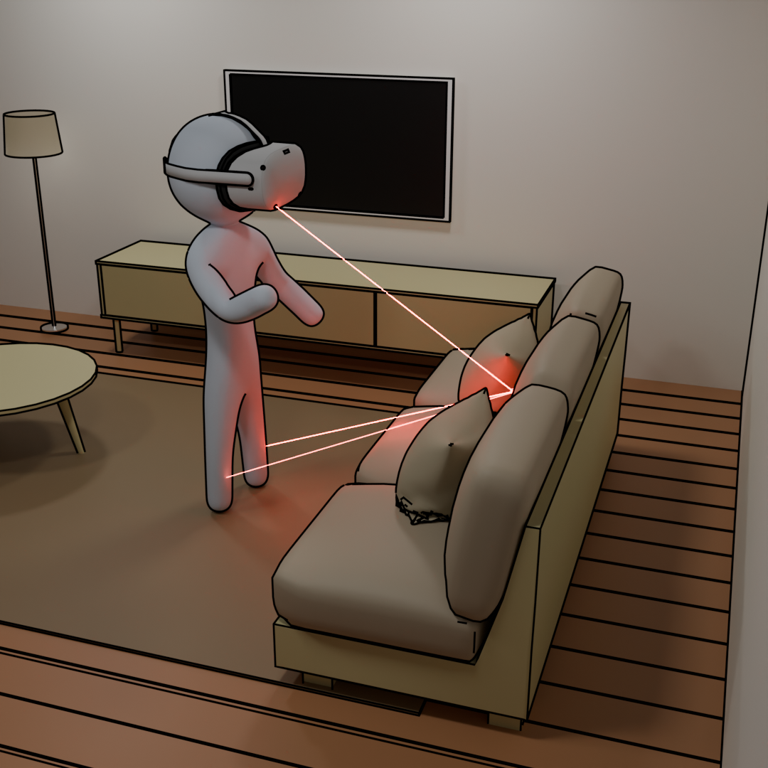 3D reconstruction
